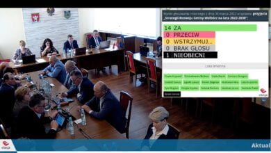 Photo of Radni Wolborza przyjęli Strategię Rozwoju