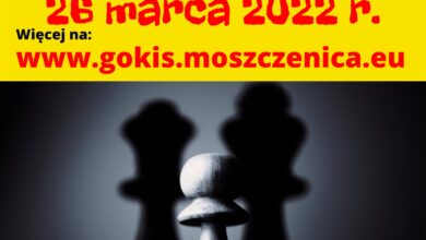 Photo of Strażacki Turniej Szachowy – Moszczenica 2022