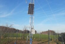 Photo of W Gorzkowicach mają stację meteorologiczną