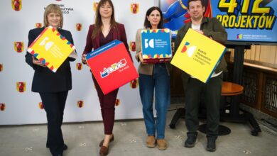 Photo of 412 pomysłów na lepsze Łódzkie! Mieszkańcy regionu pokazali swoje „supermoce” – najwięcej w Piotrkowie i regionie piotrkowskim