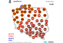 Photo of Na godzinę 12:00 rekord gorąca padł w Sulejowie! Termometry pokazały ponad 37 stopni