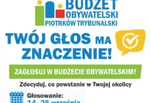 Photo of 23 projekty powalczą o głosy mieszkańców. Znamy wyniki weryfikacji Budżetu Obywatelskiego