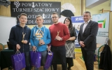 szachy szydłów (23)